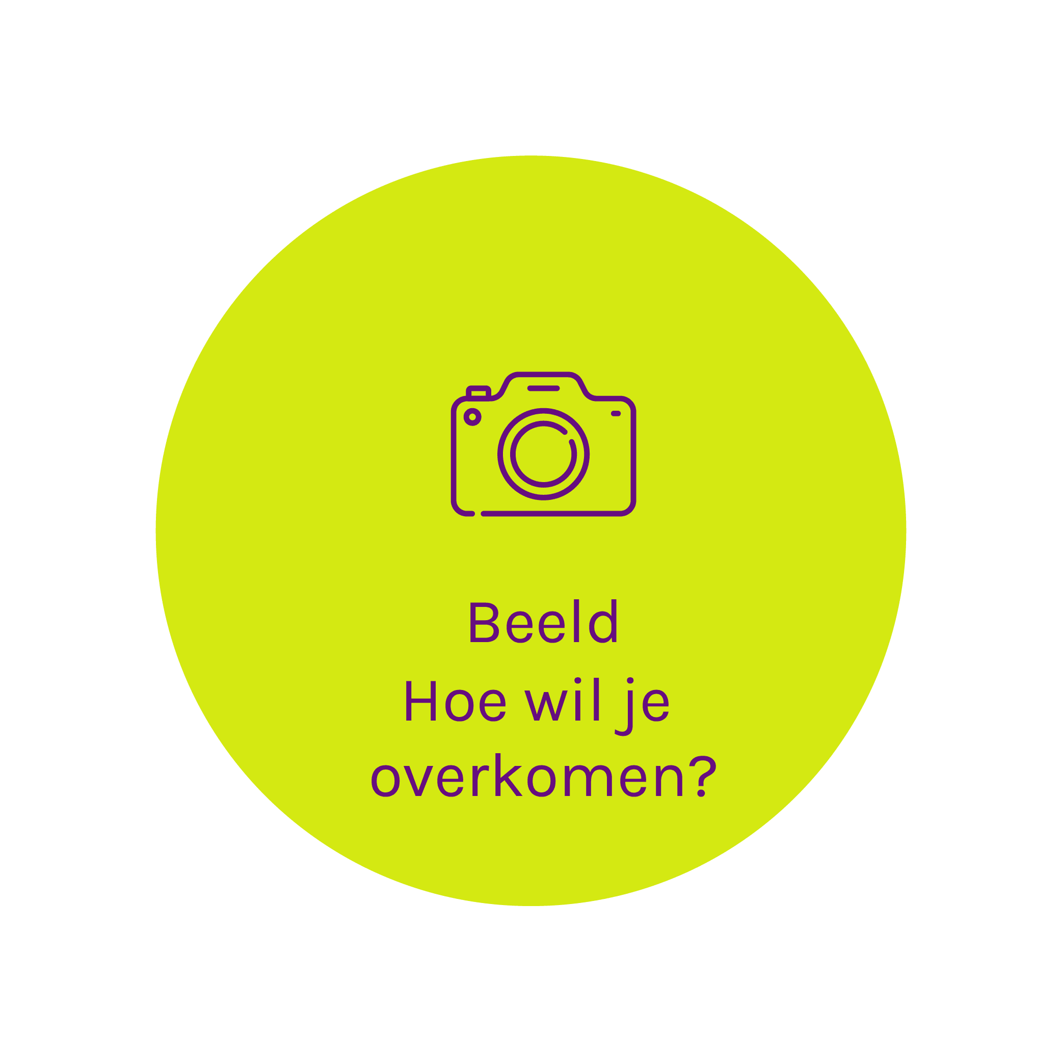 Portret in Bedrijf Zakelijke Fotografie